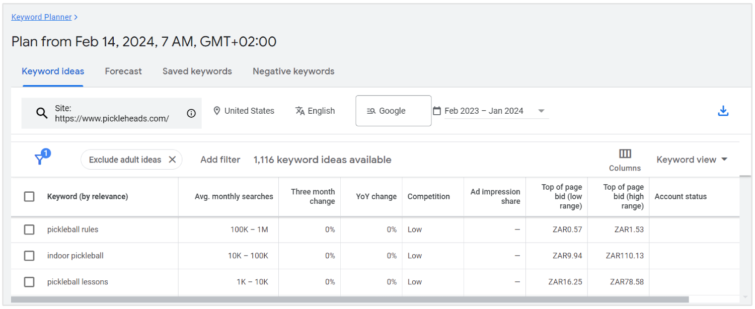 google キーワードプランナーの結果